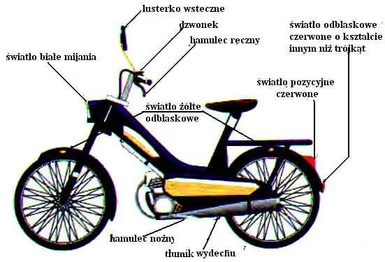 Co to jest motorower? Kluczowe informacje, które musisz znać